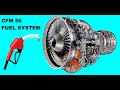 JET ENGINE FUEL SYSTEM