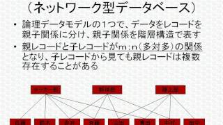 ITパスポート試験対策講座「データベース方式」