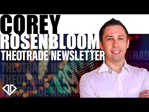 What's Driving Extreme Price Moves as we Begin March?