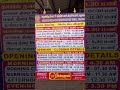 Madurai Meenakshi Amma Temple Timings