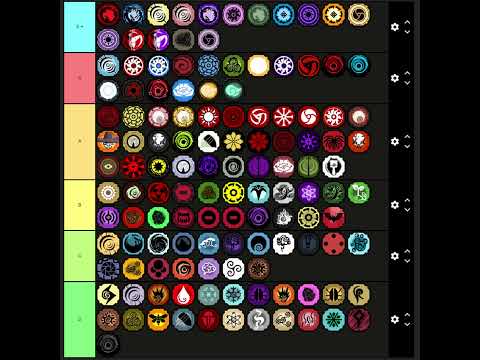 *BEST BLOODLINES SHINDO LIFE 2*