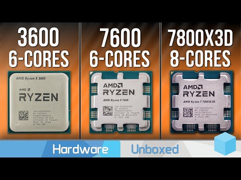 Are 6 Cores Really All You Need for Gaming? It Depends