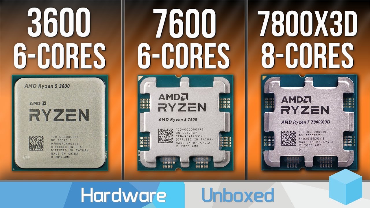 Are 6 Cores Really All You Need for Gaming? It Depends