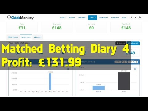 Matched Betting Diary 4 - Profit £131.99