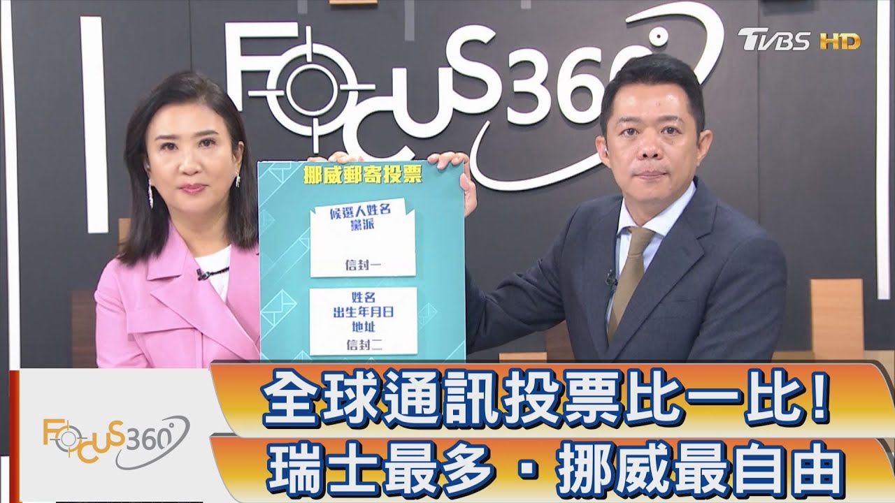 FOCUS360/全球通訊投票比一比!瑞士最多、挪威最自由