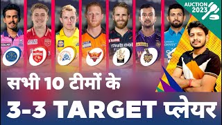 IPL 2023 - List Of 3-3 Target Players From All 10 Team Ahead of Mini Auction | MY Cricket Production