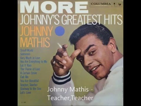 Teacher Teacher video thumbnail