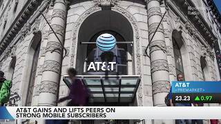 AT&T Gains on Earnings; Reddit Falls on Google Content Use Limitation | Stock Movers