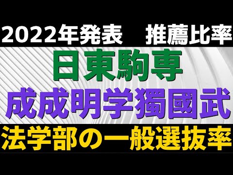 経営学科 日東駒専＆成成明学獨國武の法学部の推薦入試・一般入試合格者の割合【日本大学/東洋大学/駒澤/専修 2022年公開】