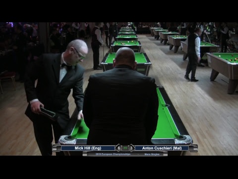 download lagu mp3 mp4 European Pool Championships 2019, download lagu European Pool Championships 2019 gratis, unduh video klip European Pool Championships 2019