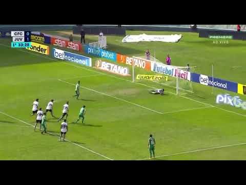 GOL DE RICARDO BUENO! CORITIBA 0X2 JUVENTUDE