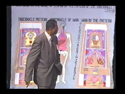 Who Is This That Cometh from Edom, Dr  Fred Allen, July 29, 1999, Southern Regional Convention, Nash