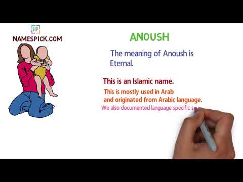 The meaning of Anoush
