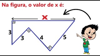 📌 CALCULATE ❌