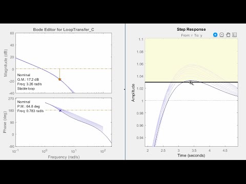 Nonlinear Plant Control at Different Operating Points