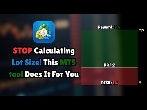Video Simple Trading Manager