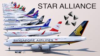 Every Star Alliance Airline in 2026