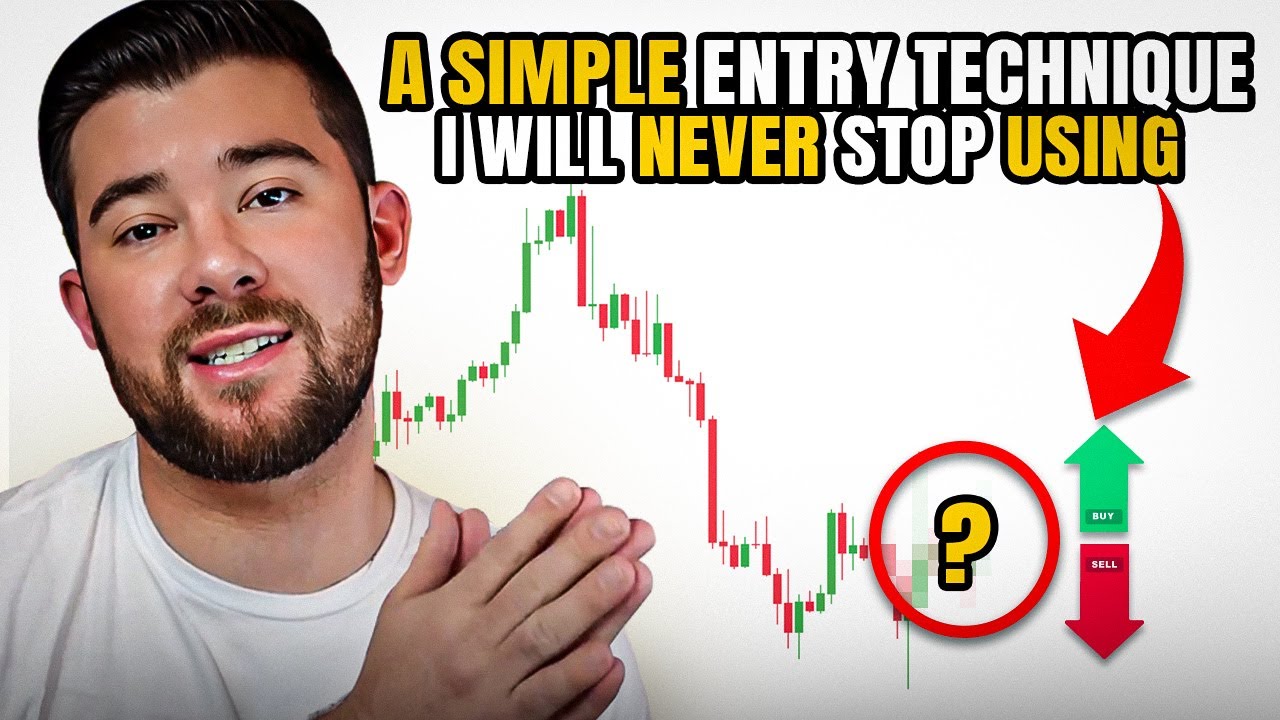 Price Action Entries For Beginner and Struggling Traders (That Actually Work)