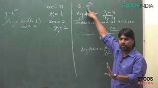 Limit video Lecture of Mathematics for IIT-JEE Main and Advanced by ARJ Sir