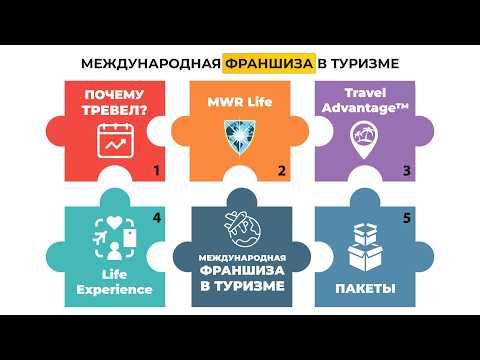 Видео 2