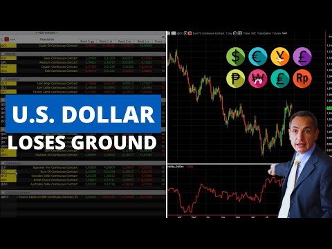 Markets: Dollar Shows Weakness, Positive Week for Stock Indexes & Bonds, Volatility Riding a Slide