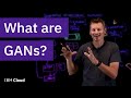 What Are GANs Generative Adversarial Networks
