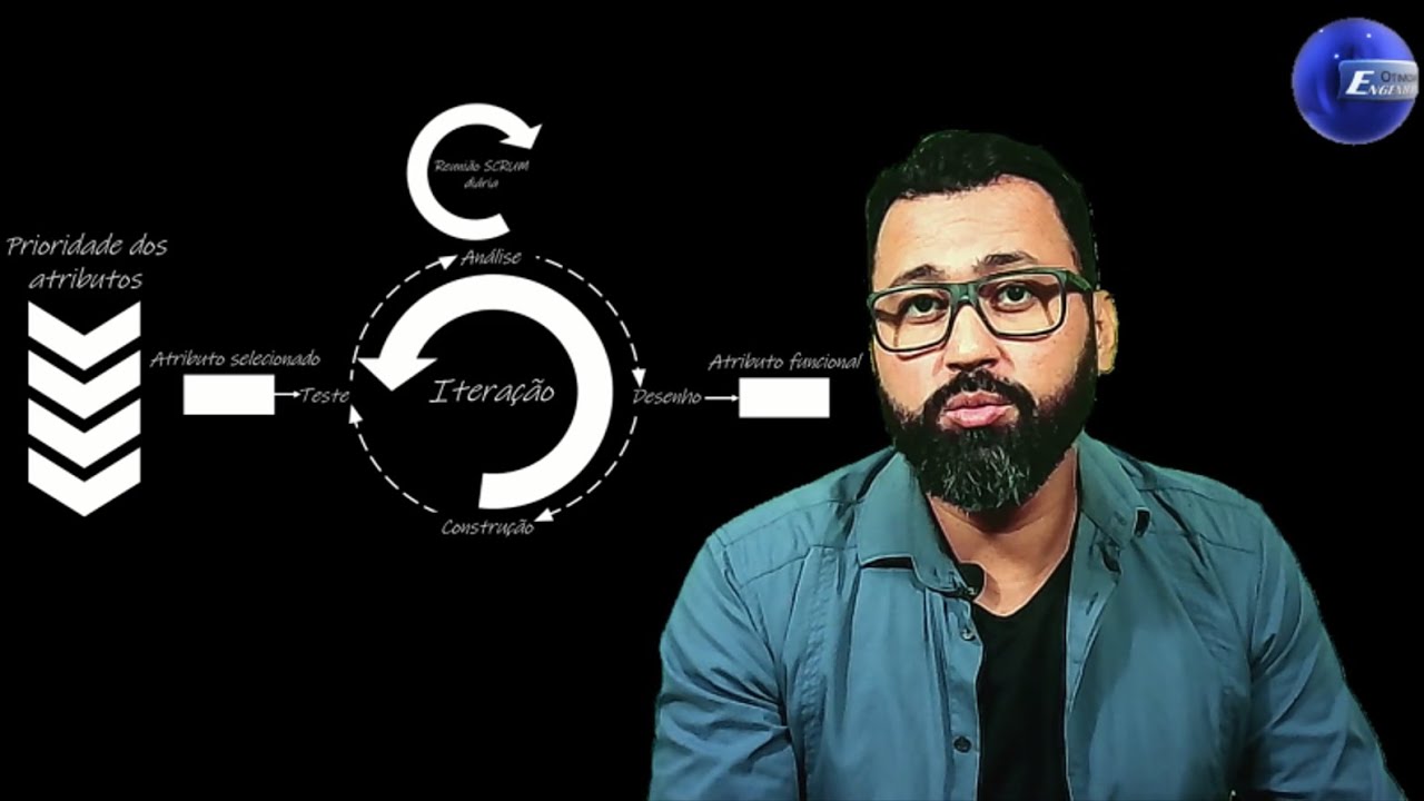 Gerenciamento de projetos: Métodos tradicionais X Métodos ágeis