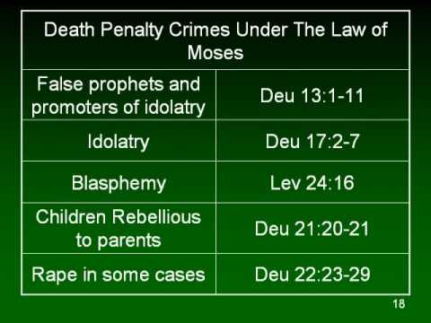 Capital Punishment 1