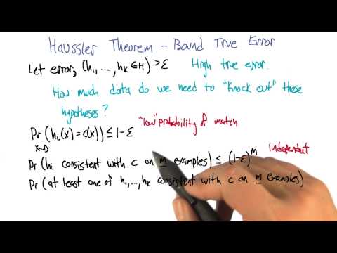 The Best Line Quiz Georgia Tech Machine Learning