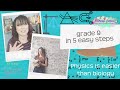 grade 9 in physics in 5 easy steps (it's easier than biology!)