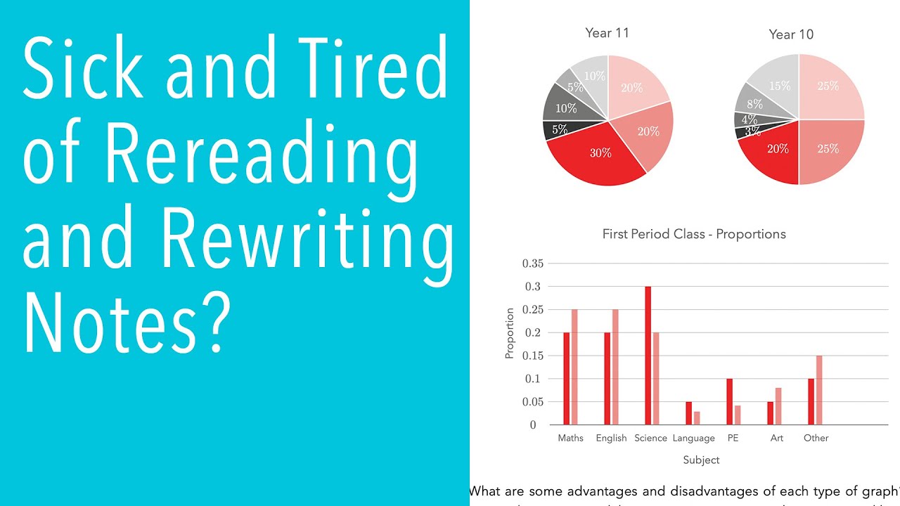 Exam Revision WORKBOOKS Are Here!! | Ace NCEA With StudyTime