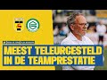 Nipte verliespartij... ? | Henk de Jong & Alex Bangura ? | Nabeschouwing SC Cambuur - FC Groningen