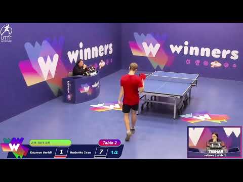 Winners League 23.10.21 Kuzmyn Serhii - Rudenko Ivan 19:00