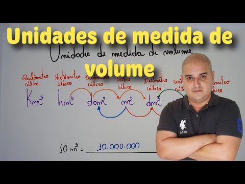 03 Unidades de medida de volume - Medida de volume