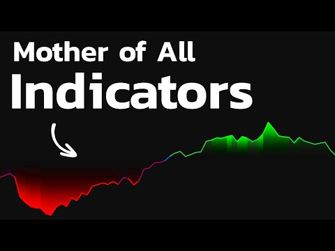 I Deleted Everything From My Chart, After I Found THIS Indicator!
