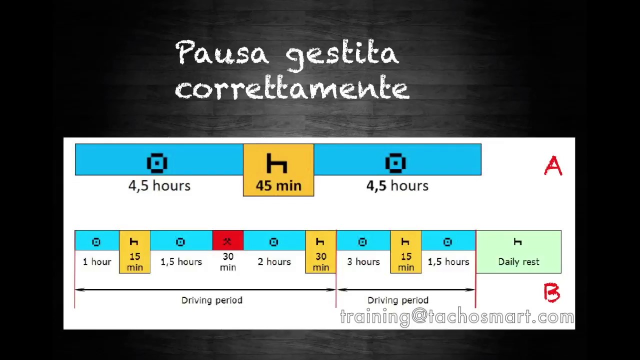 Pause intermedie - TACHO SMART