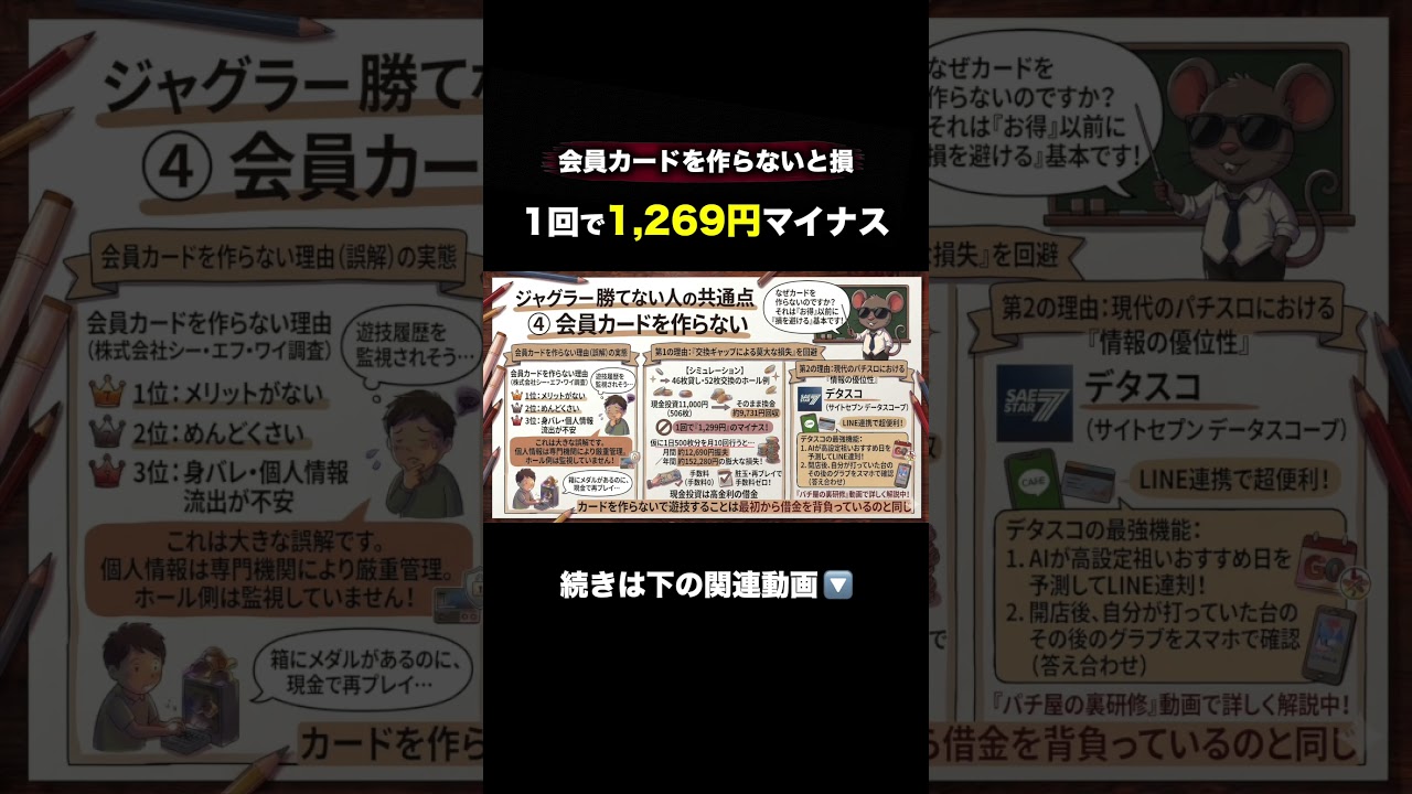 【ジャグラー】会員カードを作らない人は損しています