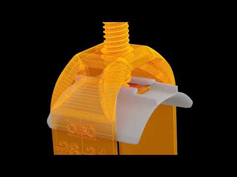 Új kengyeles bilincs portfólió az OBO-tól