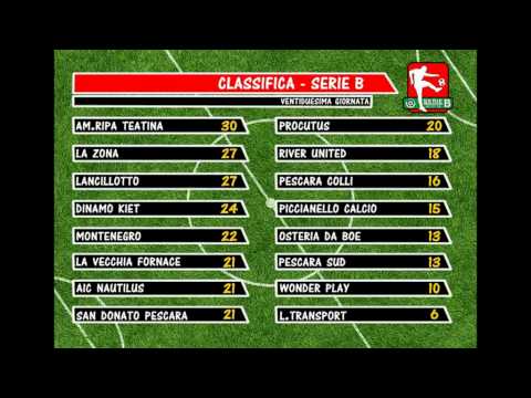 80esimo minuto - 6^PUNTATA.mp4