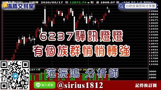 【海豚交易室】#范振鴻 0917，6237驊訊燈燈 有個族群悄悄轉強 (圖)