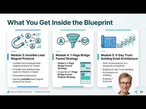 The Hidden Gap Between Traffic And Sales