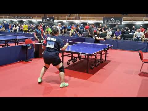 Dimanic Stanisava (SRB) - KALOUDIS Ana (GER)