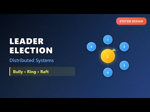 Leader Election: The Unseen Force Behind Distributed Systems