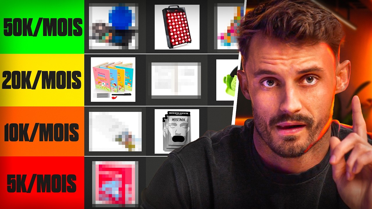 Dropshipping: Les 10 Meilleurs Produits à Lancer en 2024 pour les DÉBUTANTS