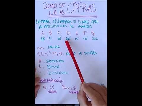 Conexo - Sergio Anil