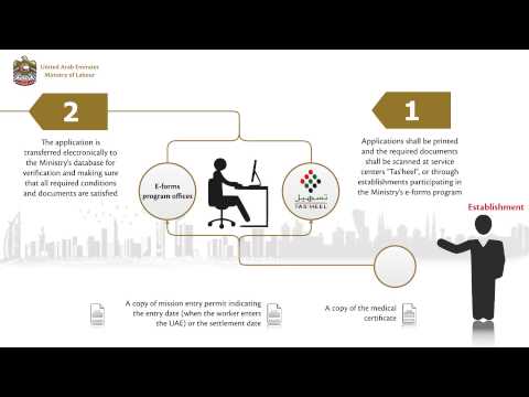 Mission Labour Card Issuance