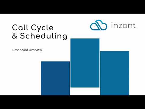 Inzant Sales iPad - Dashboard Overview