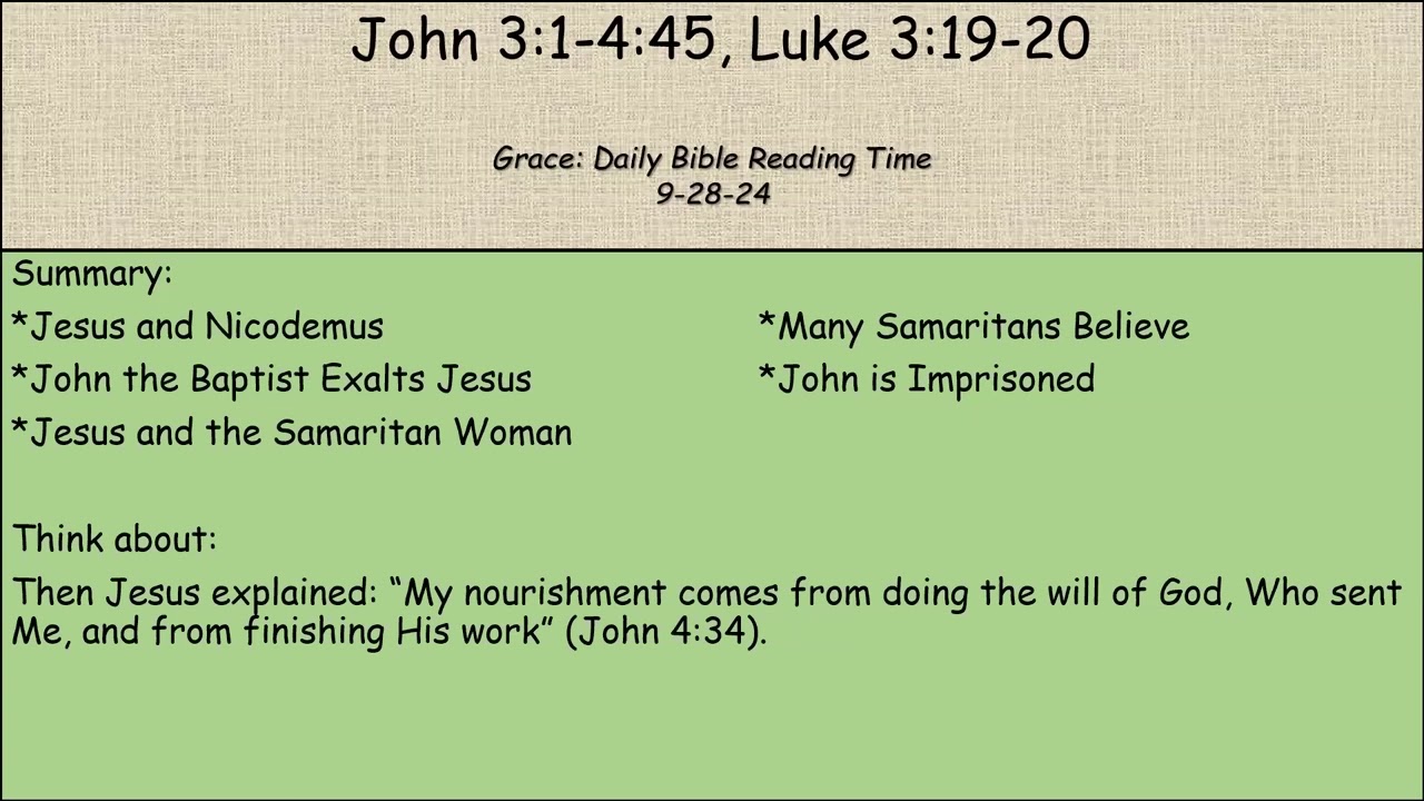 9-28-24 John 3:1-4:45, Luke 3:19-20