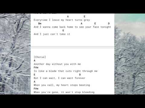 I Can Wait Forever - Simple Plan