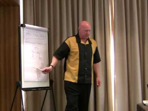 Trading Game Mentor Program - Trader Reviews